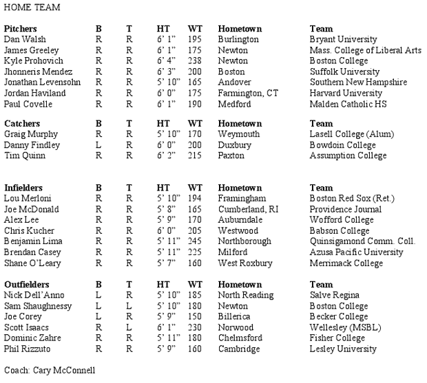 home roster