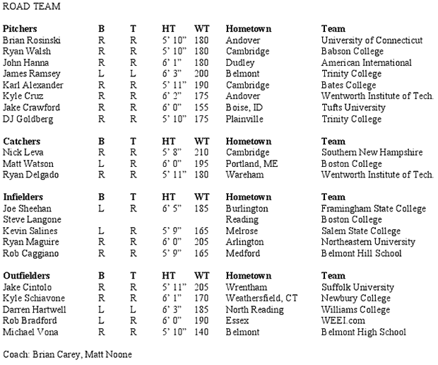 road roster